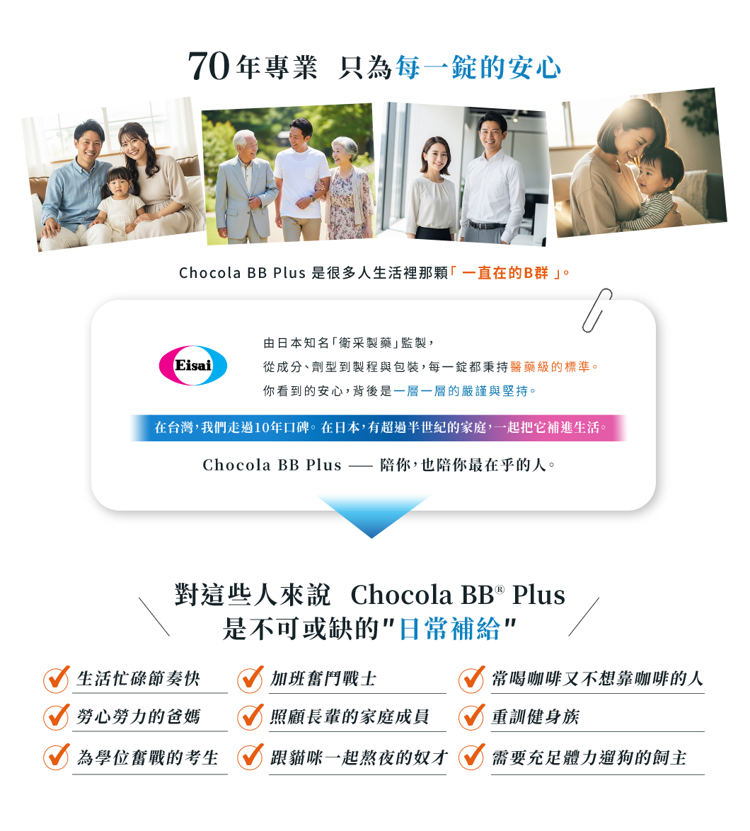 70年專業只為一錠的安心