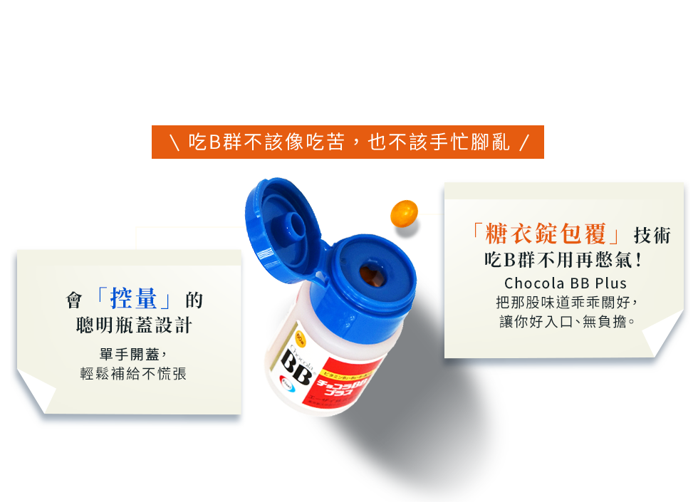 會控量的聰明瓶蓋設計