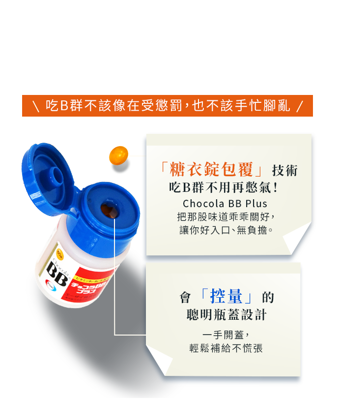 會控量的聰明瓶蓋設計