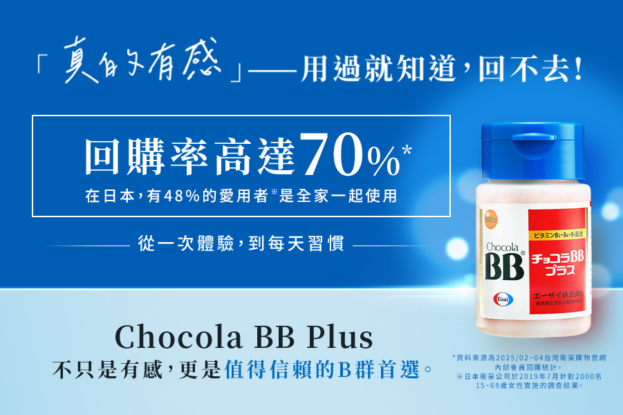 回購率高達70%